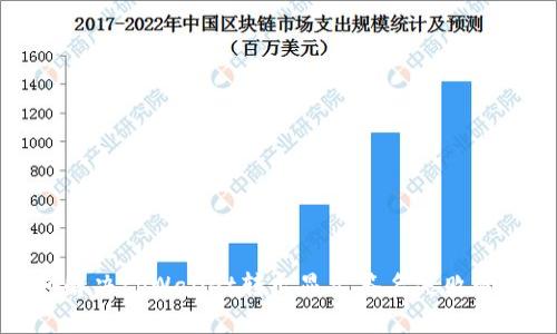 如何解决tpWallet转出显示签名失败的问题